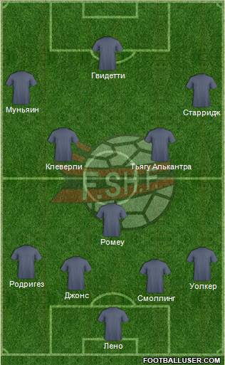 Albania Formation 2012