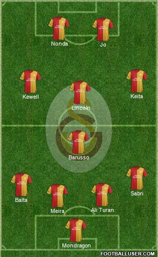 Galatasaray SK Formation 2012