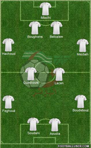 Algeria Formation 2012