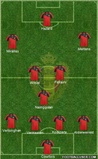 Belgium Formation 2012