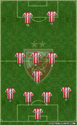 FC Red Star Belgrade Formation 2012