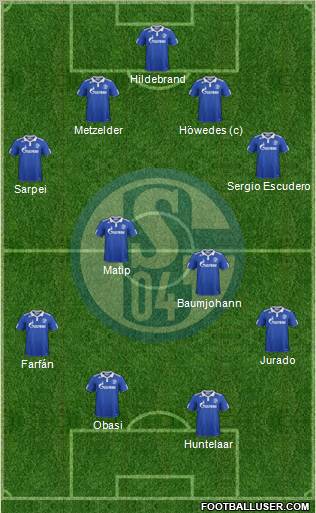 FC Schalke 04 Formation 2012