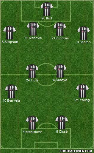 Newcastle United Formation 2012