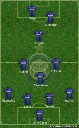 F.C. Internazionale Formation 2012