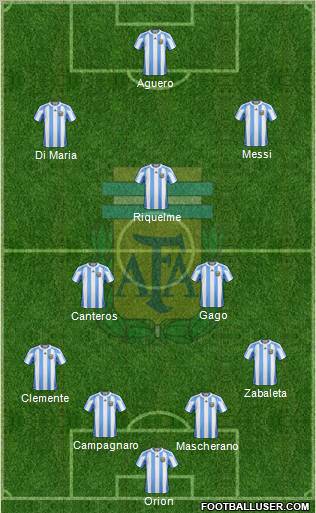 Argentina Formation 2012