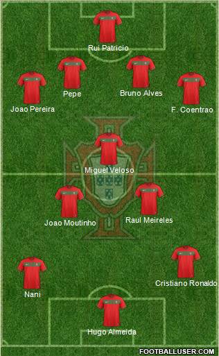 Portugal Formation 2012