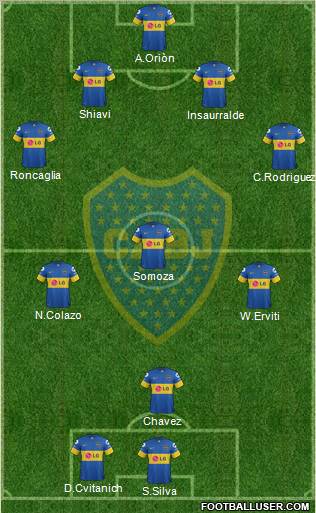 Boca Juniors Formation 2012