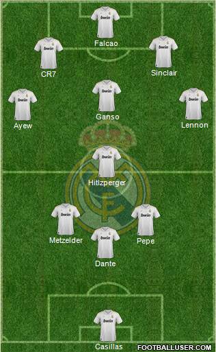 Real Madrid C.F. Formation 2012