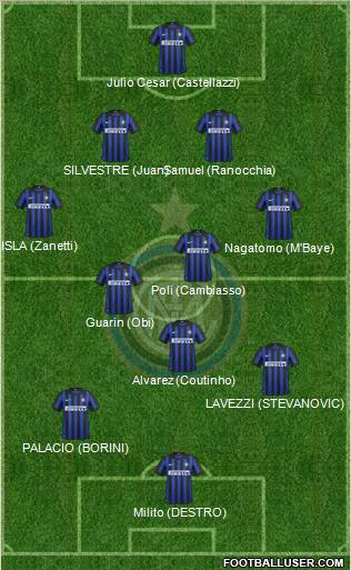 F.C. Internazionale Formation 2012