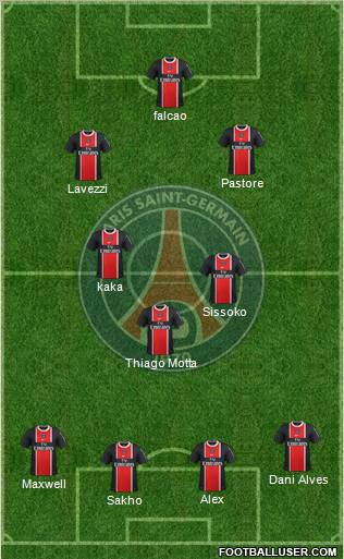 Paris Saint-Germain Formation 2012