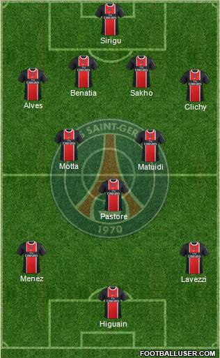 Paris Saint-Germain Formation 2012