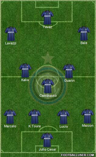 F.C. Internazionale Formation 2012