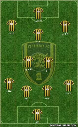 Al-Ittihad (KSA) Formation 2012