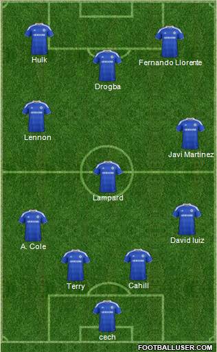 Chelsea Formation 2012