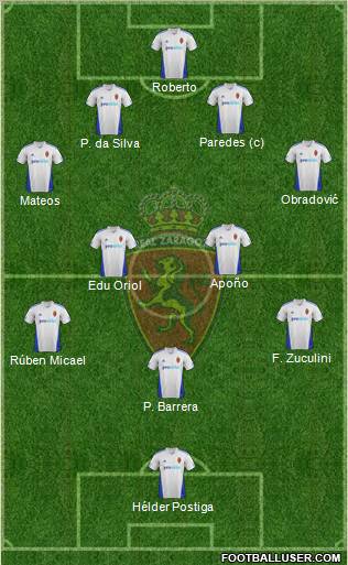 R. Zaragoza S.A.D. Formation 2012