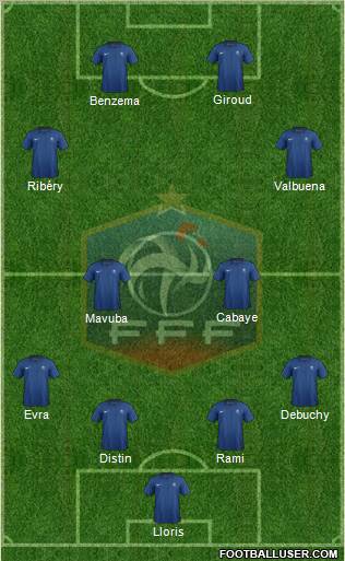 France Formation 2012