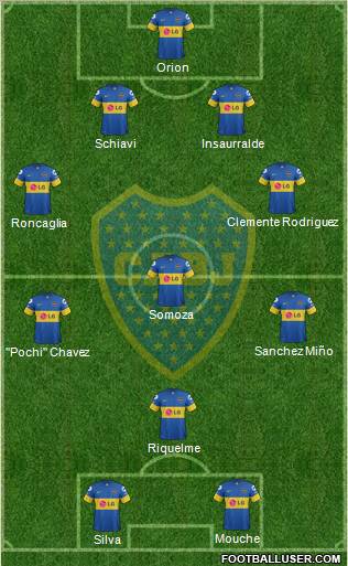 Boca Juniors Formation 2012