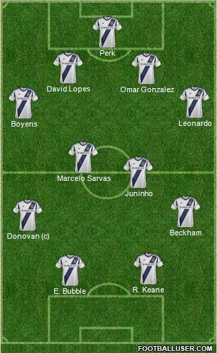 Los Angeles Galaxy Formation 2012