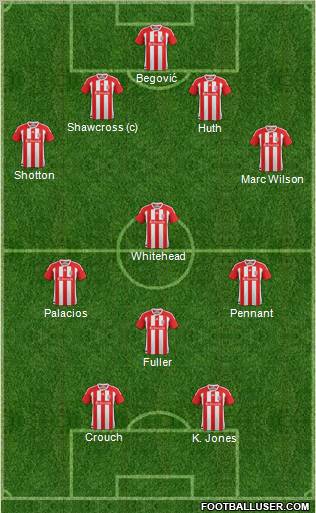 Stoke City Formation 2012