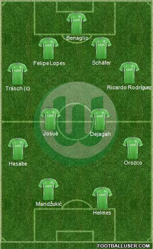 VfL Wolfsburg Formation 2012