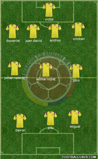 Colombia Formation 2012