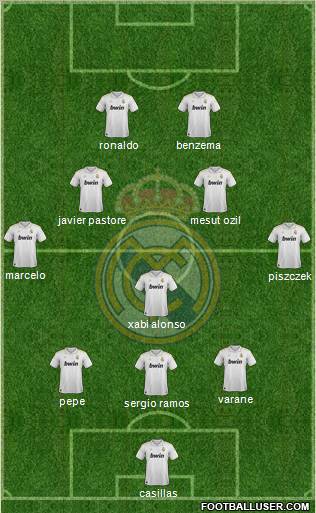 Real Madrid C.F. Formation 2012