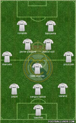 Real Madrid C.F. Formation 2012