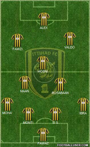 Al-Ittihad (KSA) Formation 2012