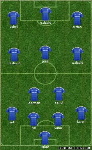 Chelsea Formation 2012