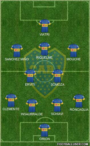 Boca Juniors Formation 2012