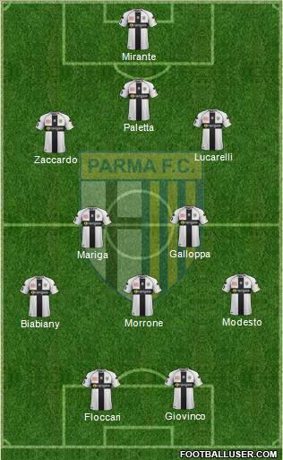 Parma Formation 2012