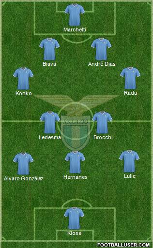 S.S. Lazio Formation 2012