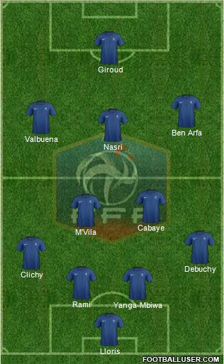 France Formation 2012