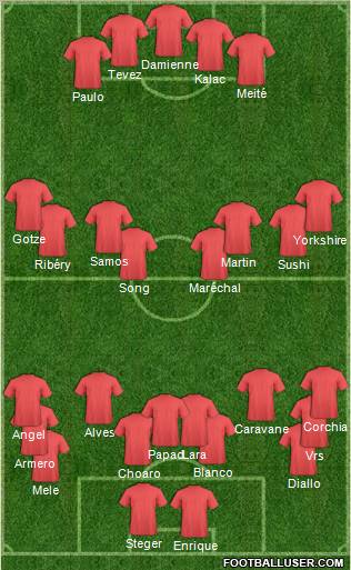 Football Manager Team Formation 2012