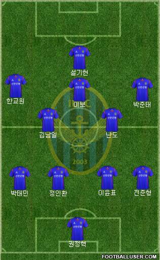 Incheon United Formation 2012