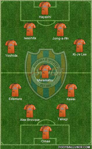 Shimizu S-Pulse Formation 2012