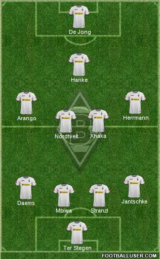 Borussia Mönchengladbach Formation 2012