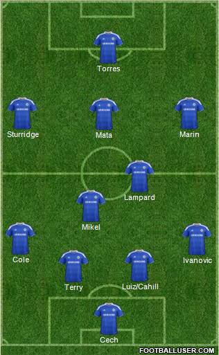 Chelsea Formation 2012