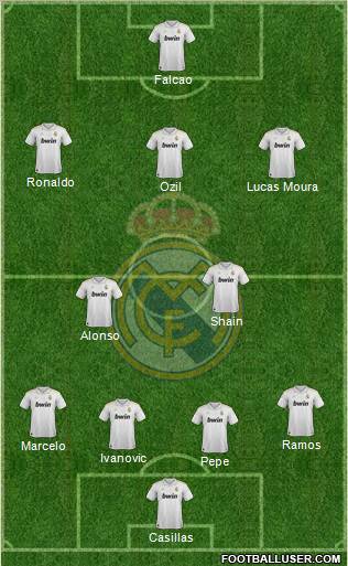 Real Madrid C.F. Formation 2012