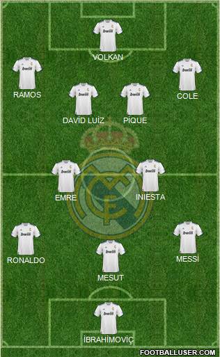 R. Madrid Castilla Formation 2012