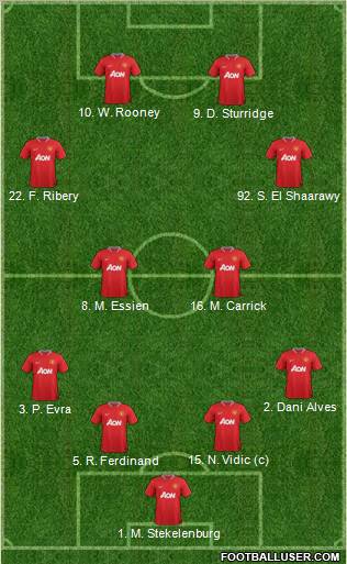 Manchester United Formation 2012