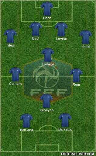 France Formation 2012