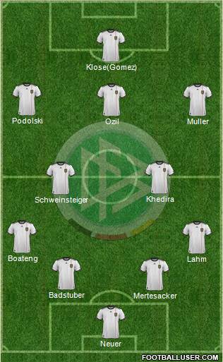 Germany Formation 2012