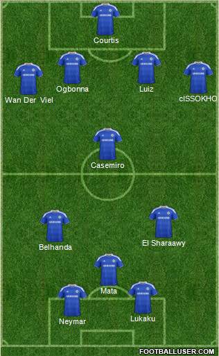 Chelsea Formation 2012