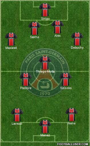 Paris Saint-Germain Formation 2012