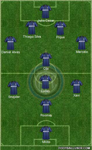 F.C. Internazionale Formation 2012