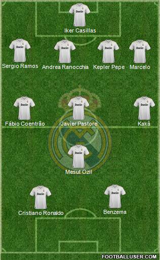 Real Madrid C.F. Formation 2012