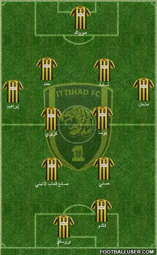 Al-Ittihad (KSA) Formation 2012