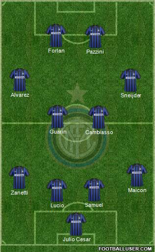 F.C. Internazionale Formation 2012