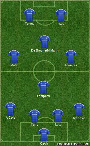 Chelsea Formation 2012